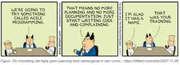 De misvatting dat Agile geen planning kent samengevat in een comic (Dilbert.com)