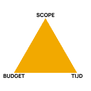 duivelsdriehoek aka project management triangle
